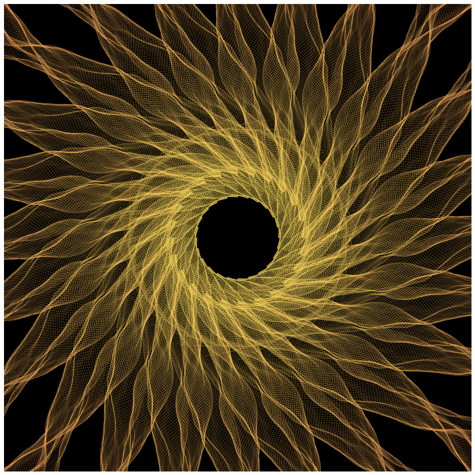Gravitational Noise #4 static token preview