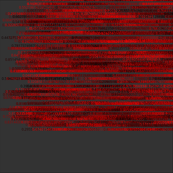 Painting by Random Numbers #24 static token preview