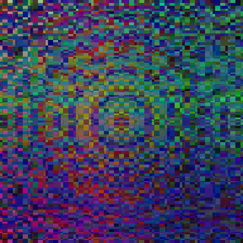 test_pattern2 #4 static token preview