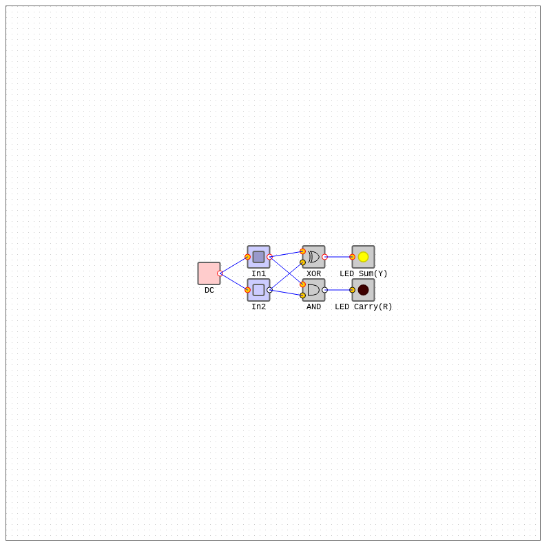 Arithmetic Circuits - Half Adder #9 static token preview