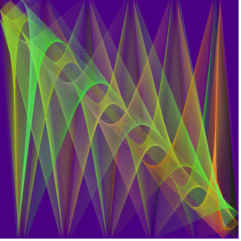 Colors Of Birds #16 static token preview