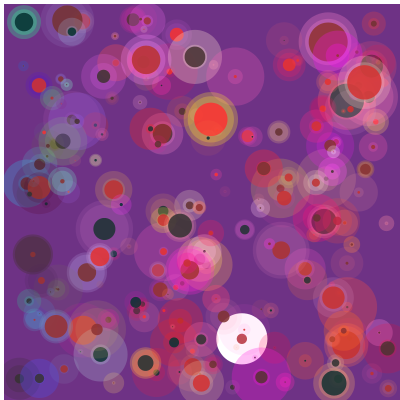 chaotic bubbles #2 static token preview