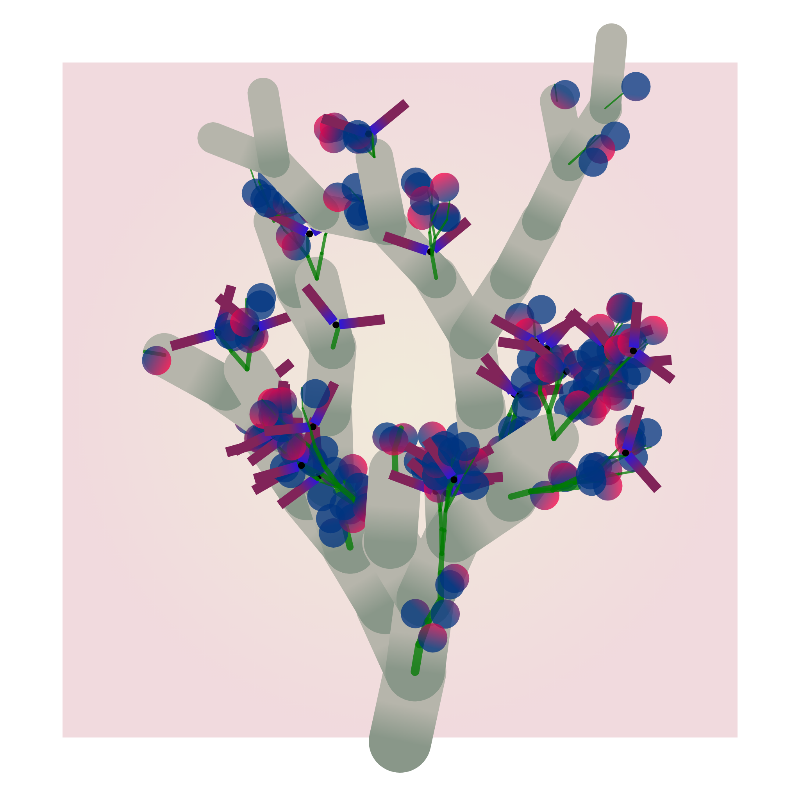 Some generative trees #19 static token preview