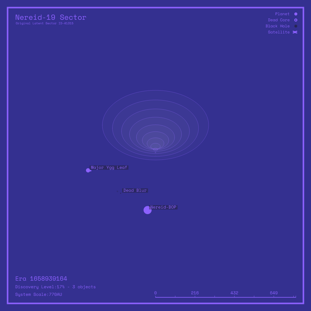 LATENT_SECTORS #23 static token preview