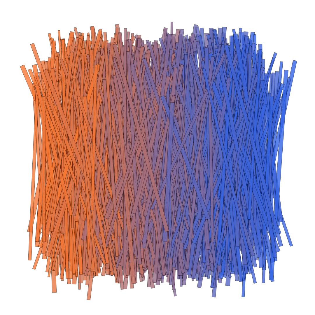 1000 moving rectangles. #21 static token preview