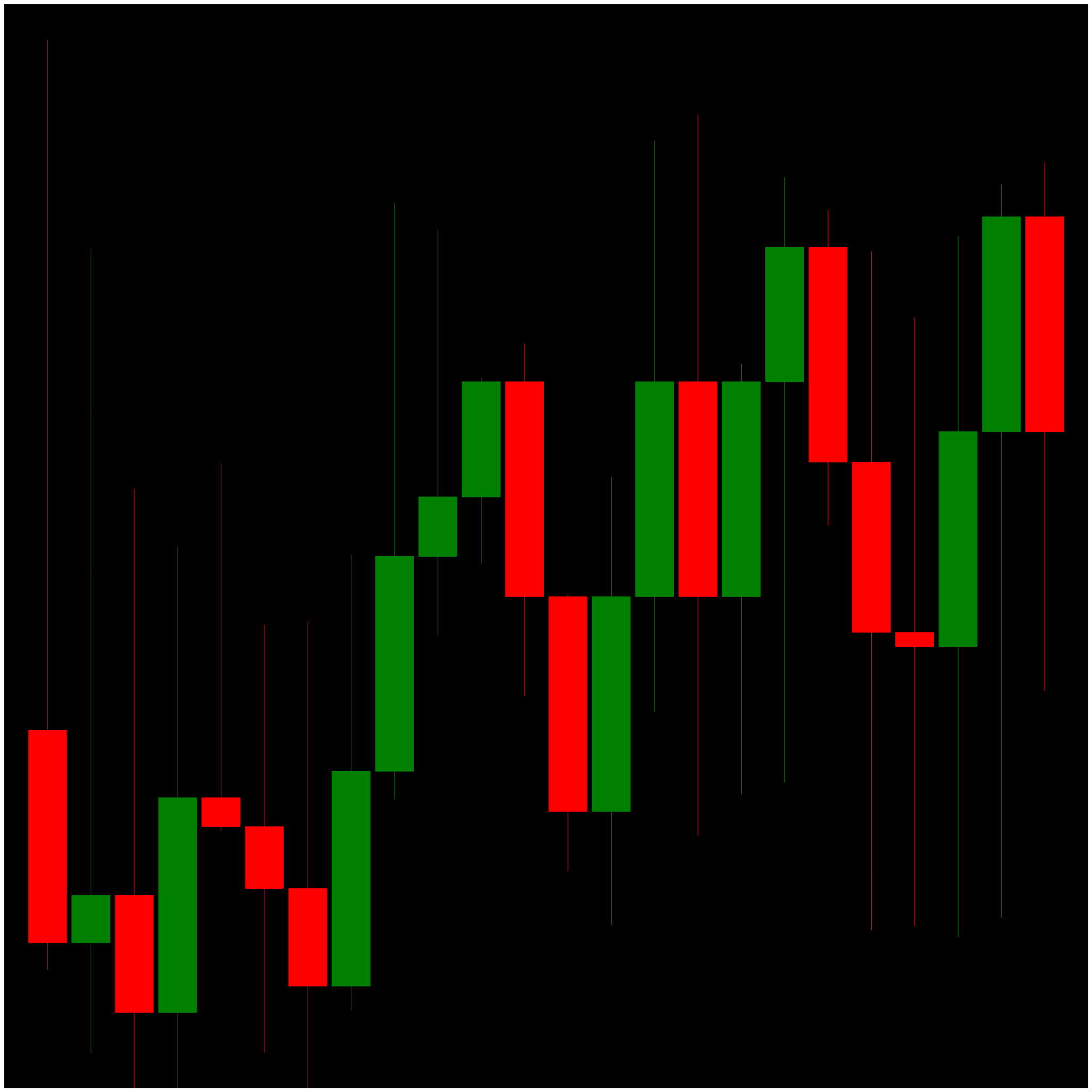 Candle Light Dinner #6 static token preview