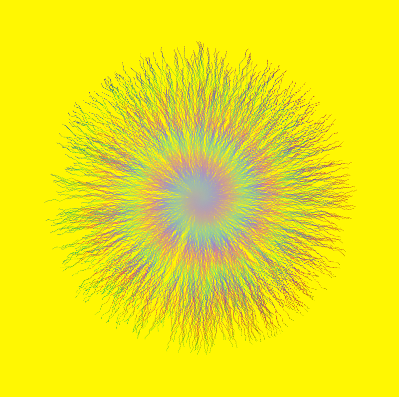 Color Explosion #3 static token preview