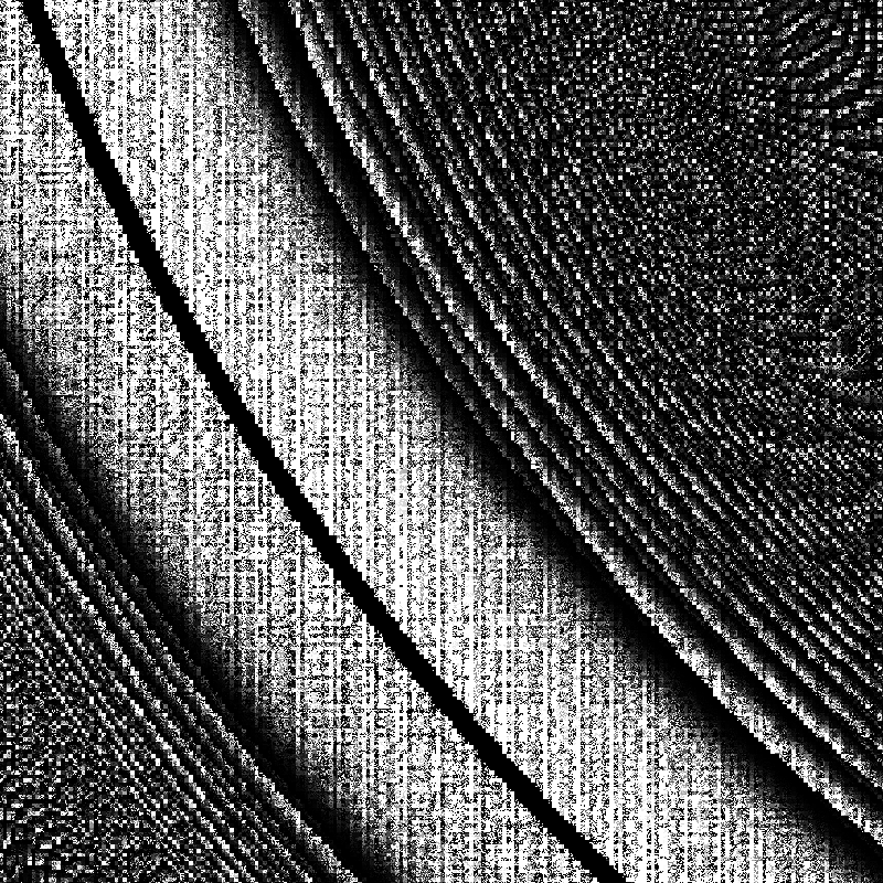 Modulo Art - Animated Series #3 static token preview