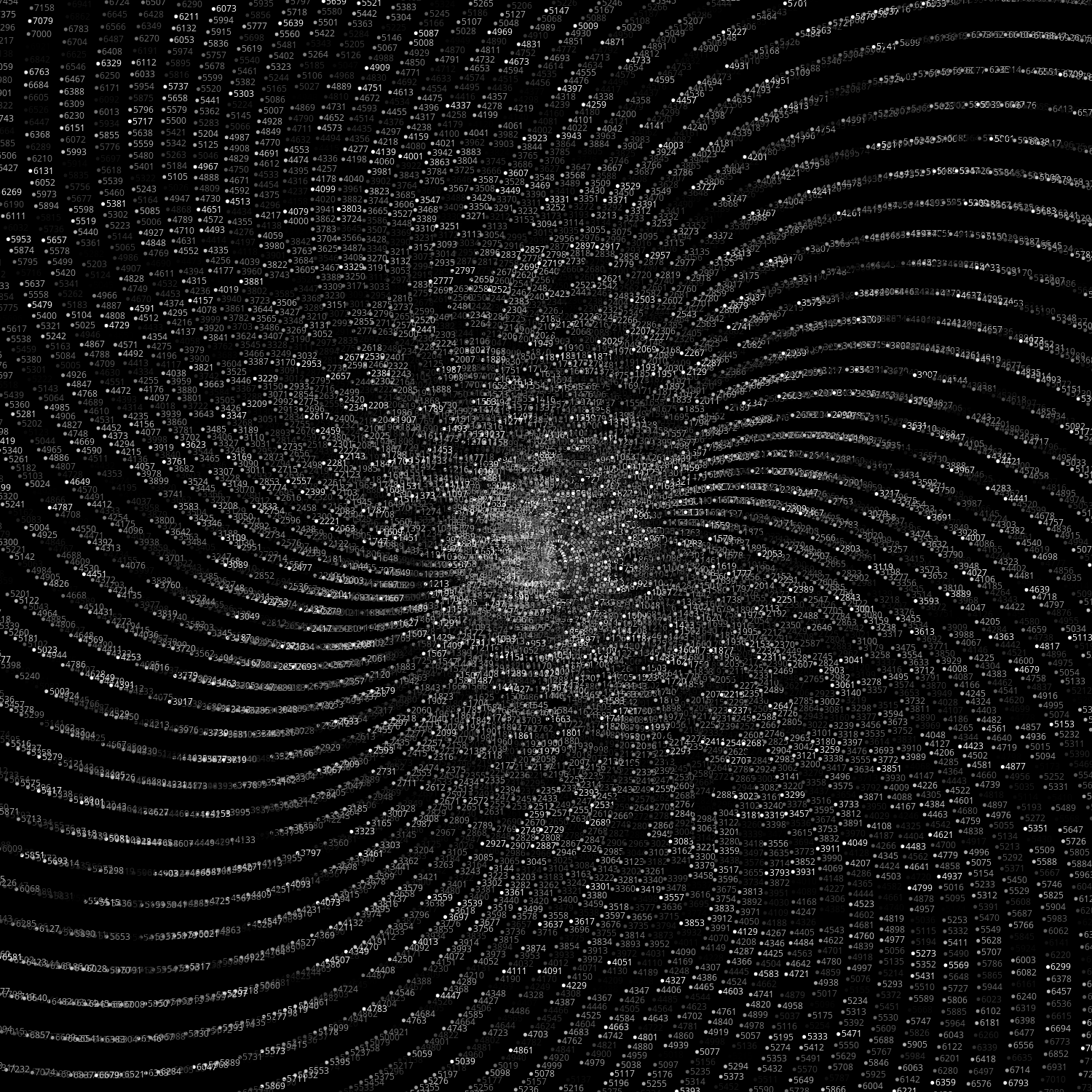 Polar Plot of Numbers #258 static token preview