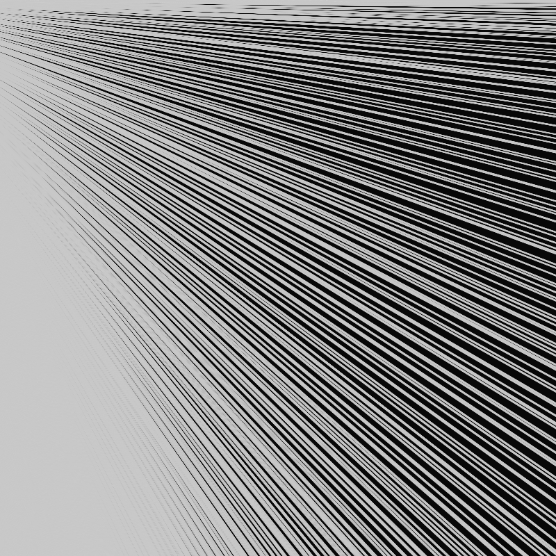 Code Line #14 static token preview