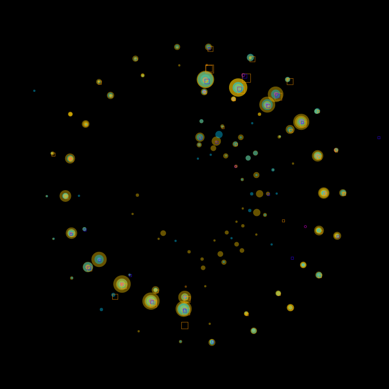 Entropy #1 static token preview