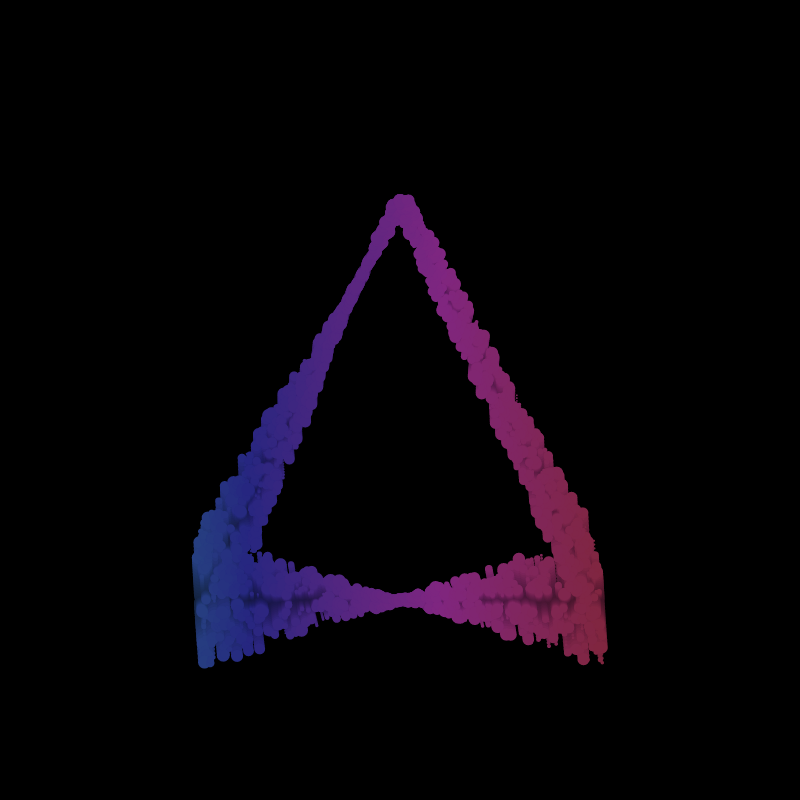 Particle Swarm #5 static token preview
