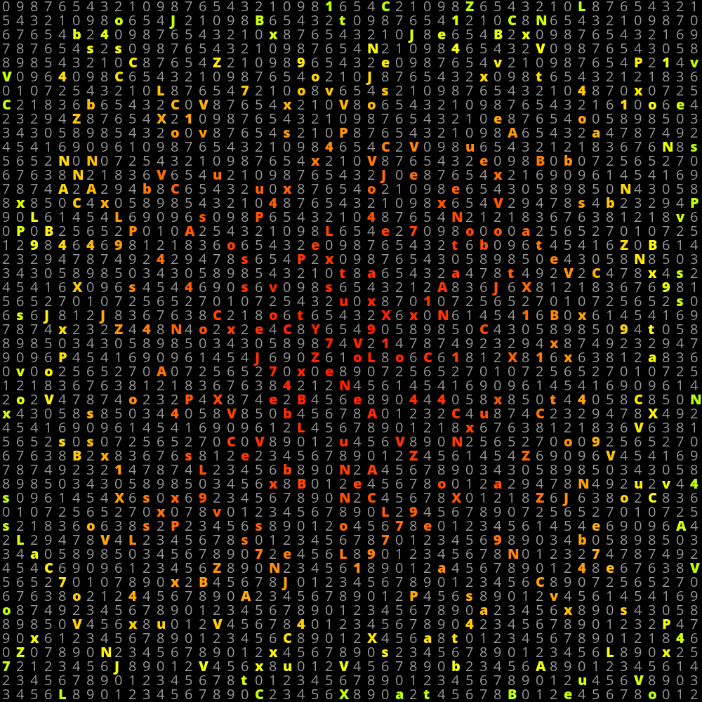 USCII #91 static token preview