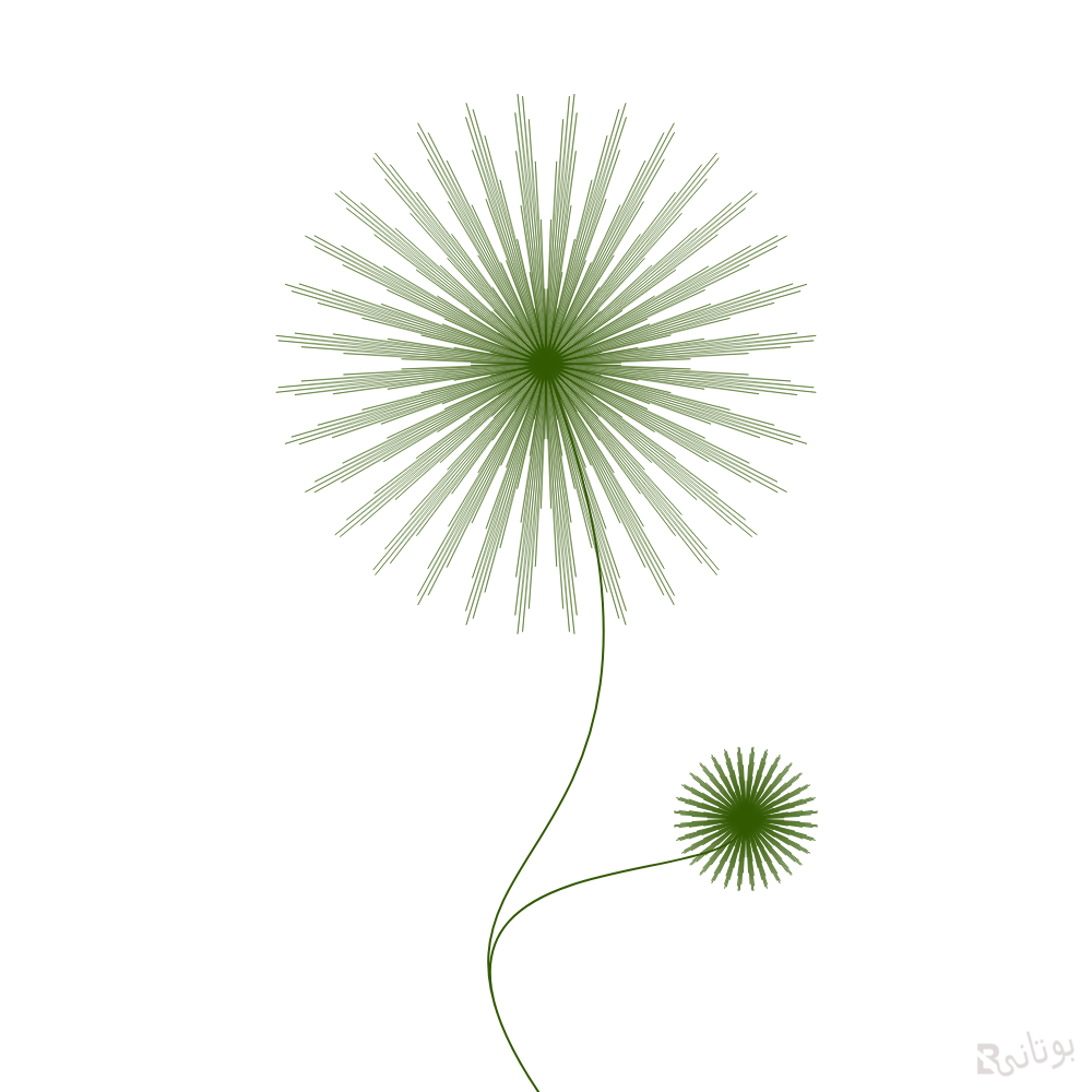 Botanical Gardens #111 static token preview