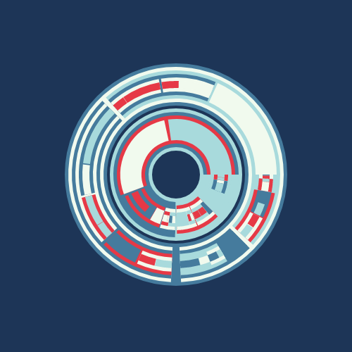The invention of the wheel #72 static token preview