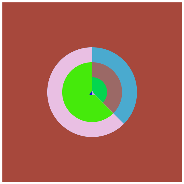 The Clock #5 static token preview