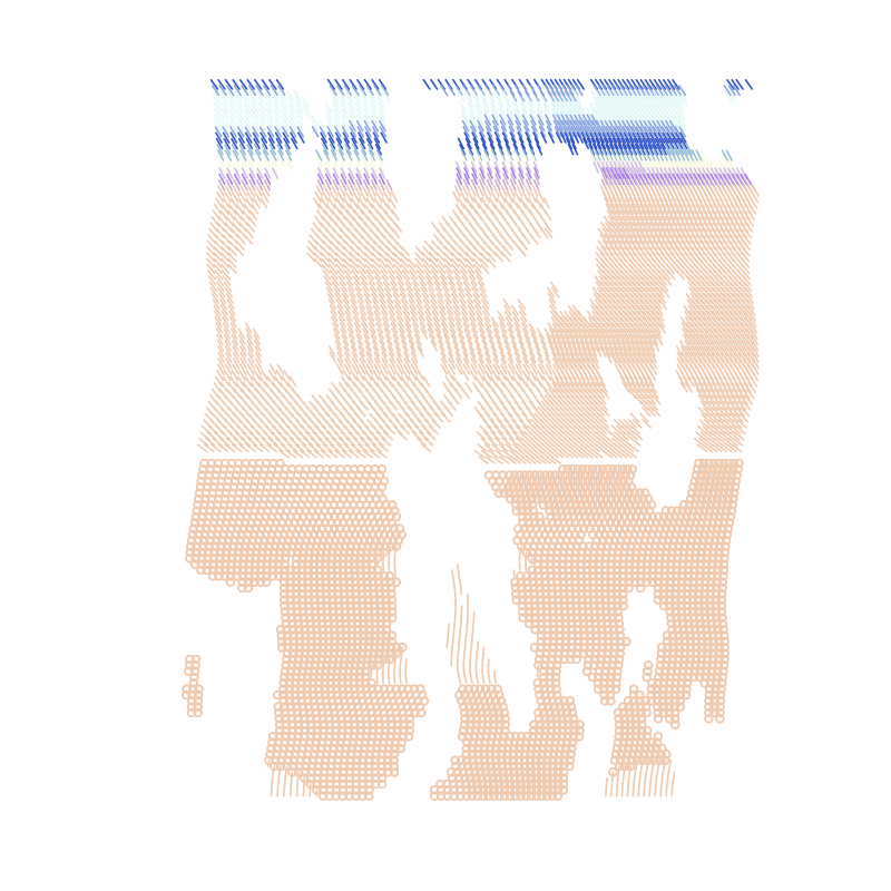 Parallelism #7 static token preview