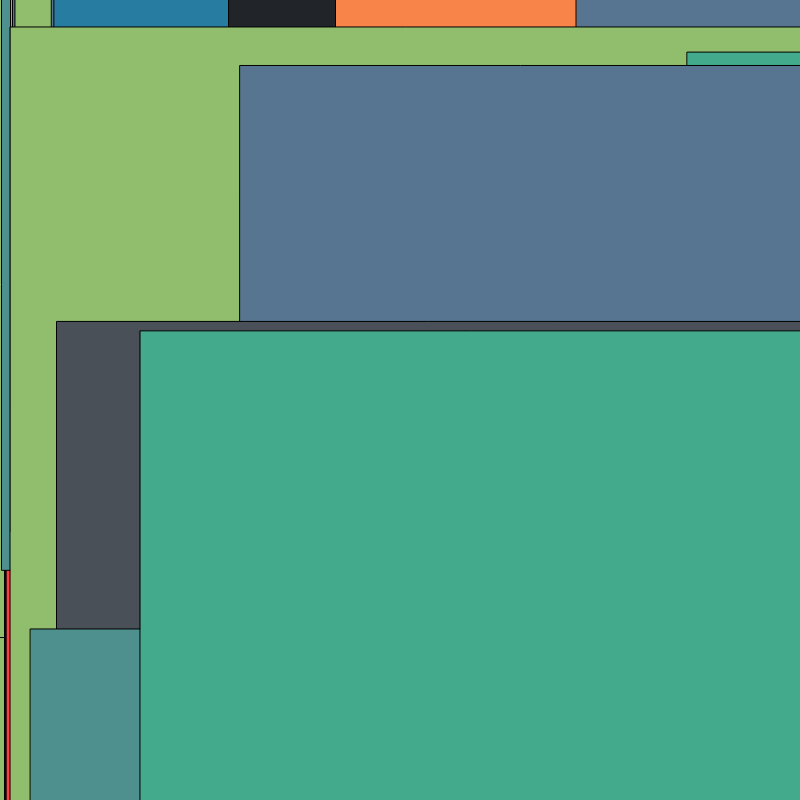 Noise Layers - Magnified Pixels #26 static token preview