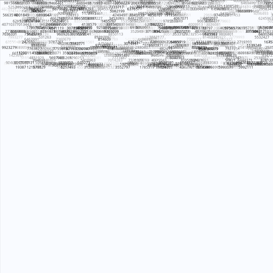 Painting by Random Prime Numbers #6 static token preview