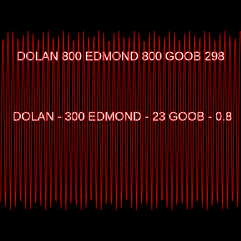 DolanEdmondGoobFanClub #3 static token preview