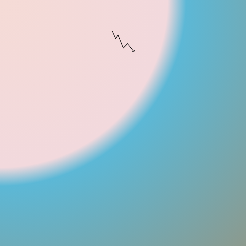 CSS ‧͙⁺☾ Sunsets #6 static token preview
