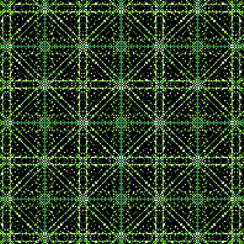 Division Resolution Quilting Drama #1 static token preview