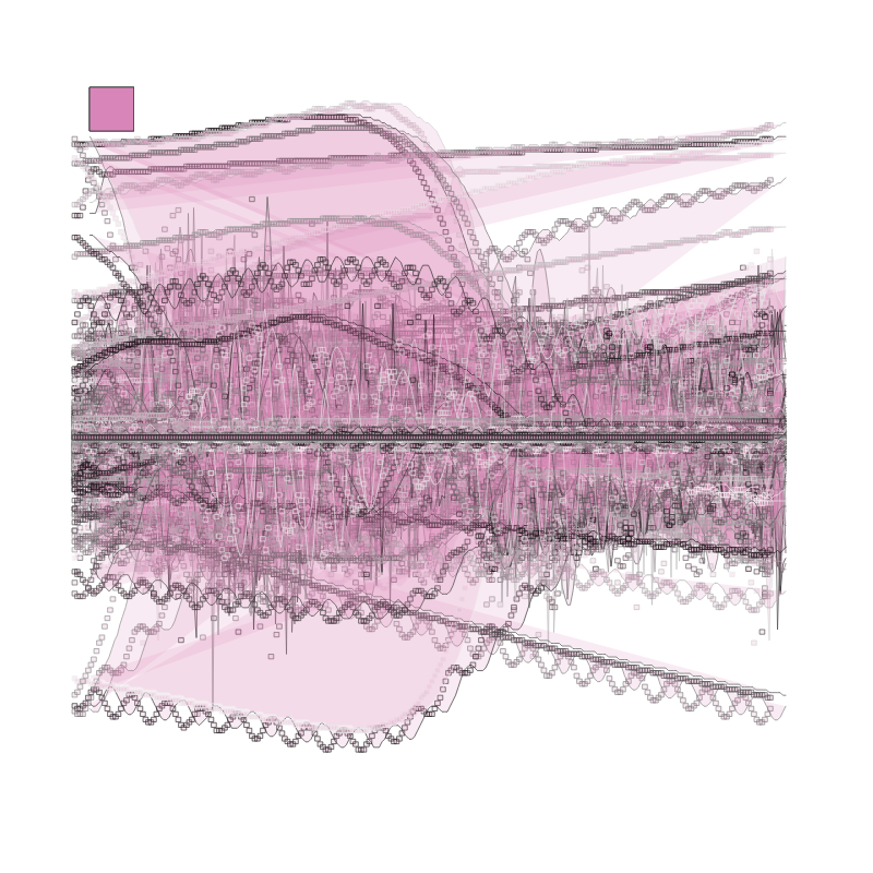 Music for HAL #16 static token preview