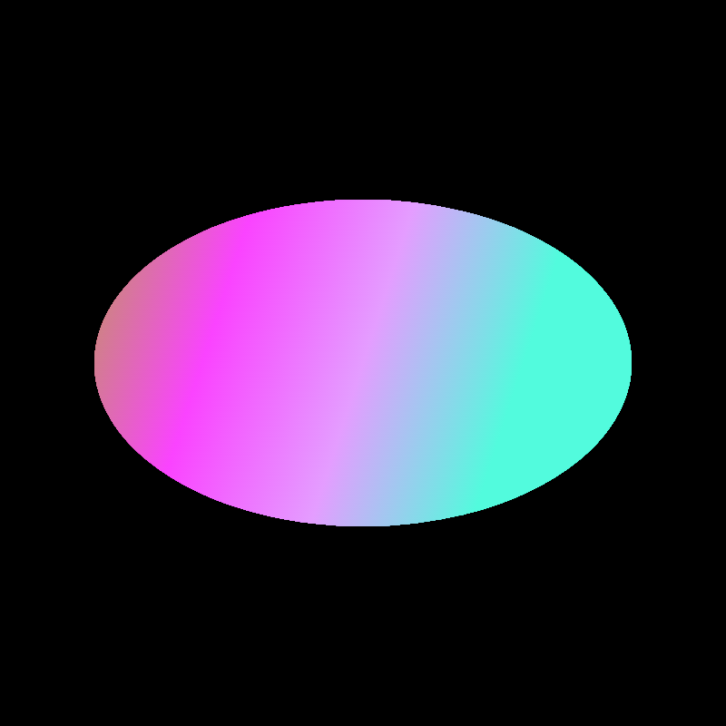 Mesh: The Shapes #5 static token preview