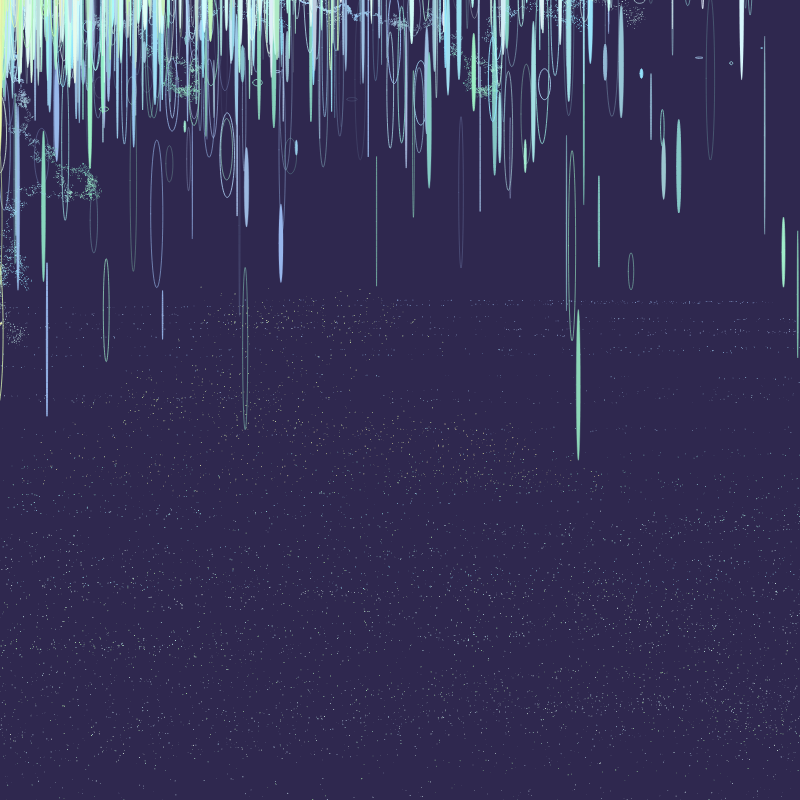 Abstractions #5 static token preview