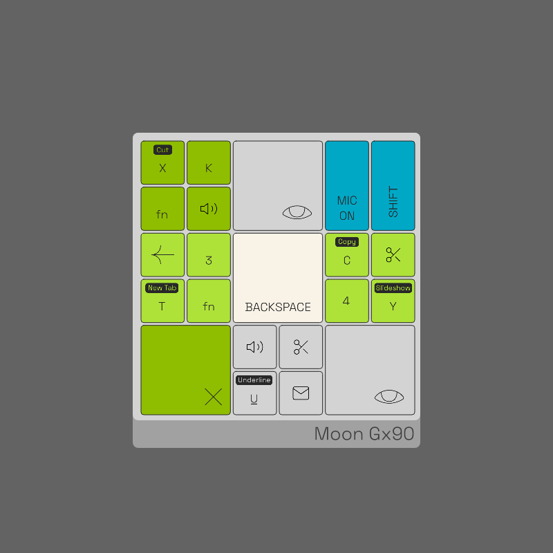 Custom Keyboards #2 static token preview