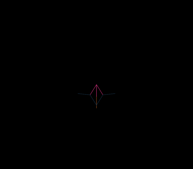 Bugs Edition One #23 static token preview