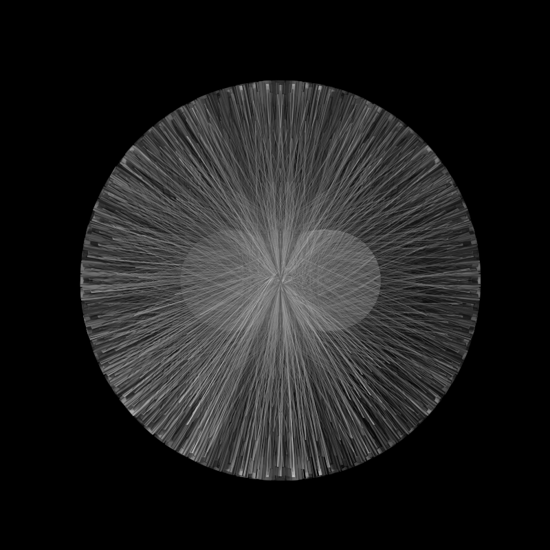 AlIeN ShElLs #20 static token preview