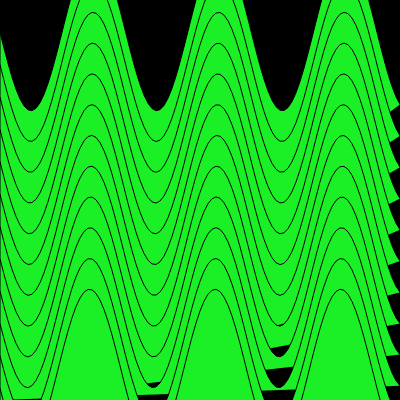 Coding in Waves #7 static token preview