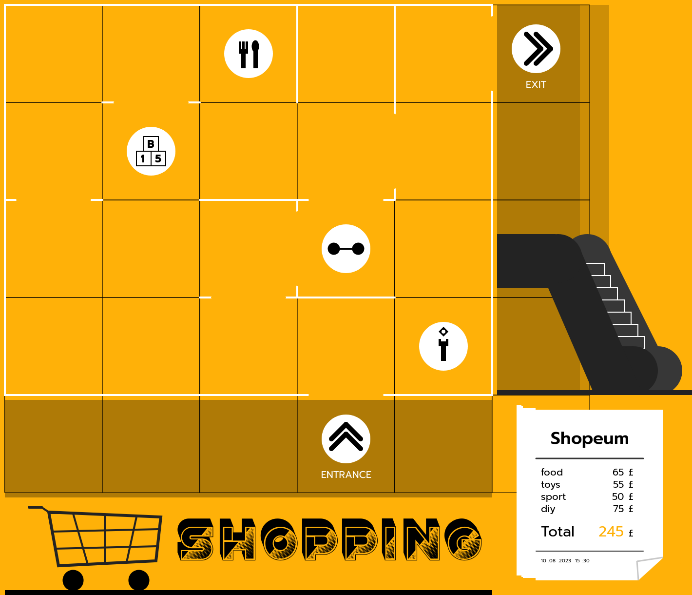 Shopping frenzy #7 static token preview