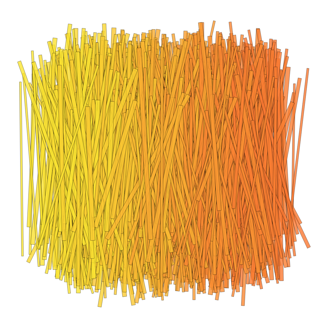 1000 moving rectangles. #24 static token preview