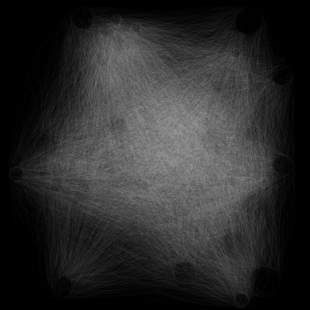 Ghosts of the Spheres #22 static token preview