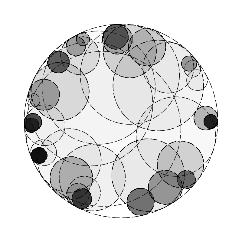 Sticky circles #179 static token preview