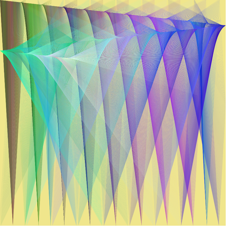 Colors Of Birds #11 static token preview