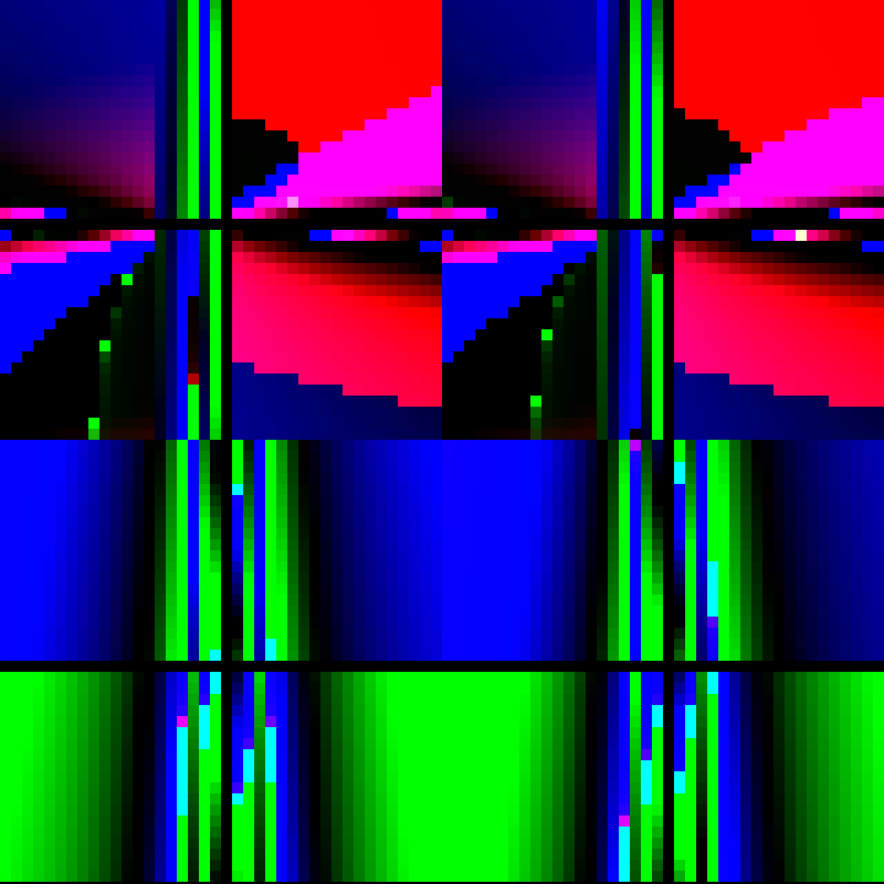 cyber.runner #7 static token preview