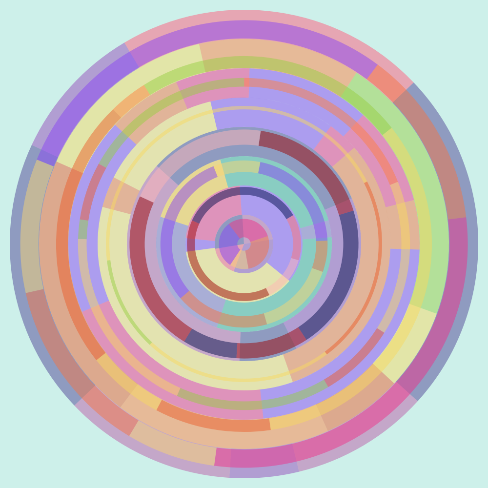 Circles of a Different World #2 static token preview