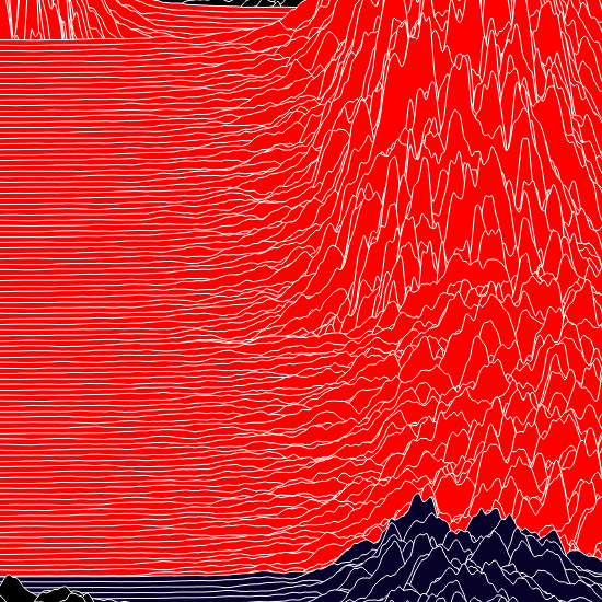 RED MOUNTAINS - The Start of the Journey #2 static token preview