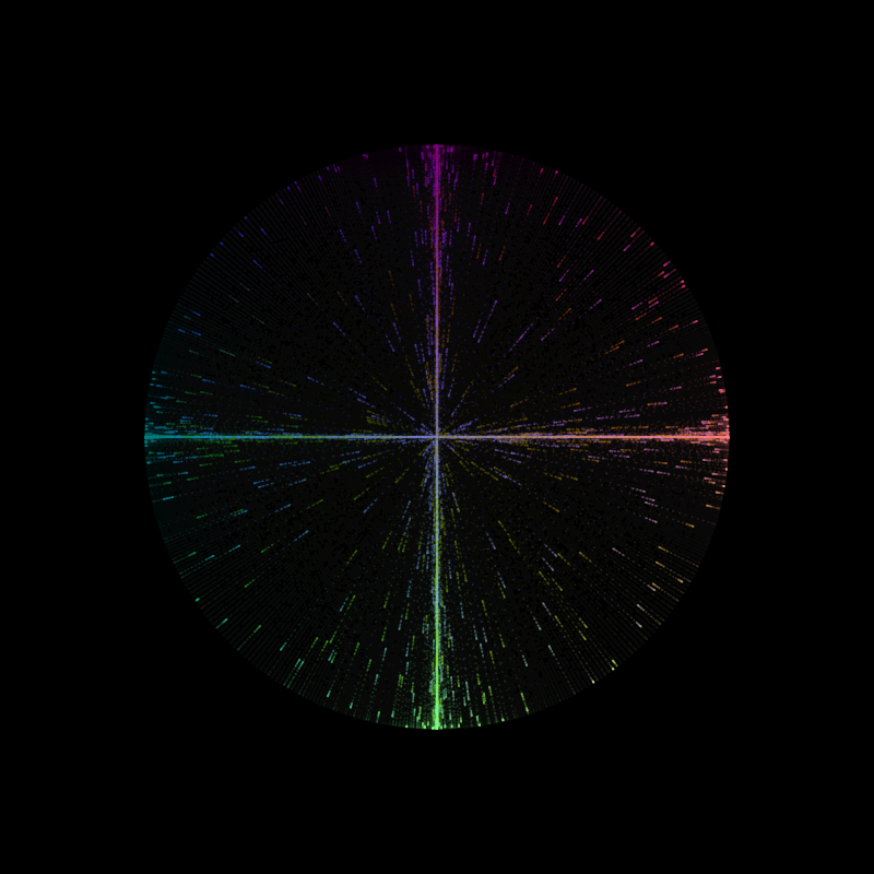 Galaxy Dance #1 static token preview