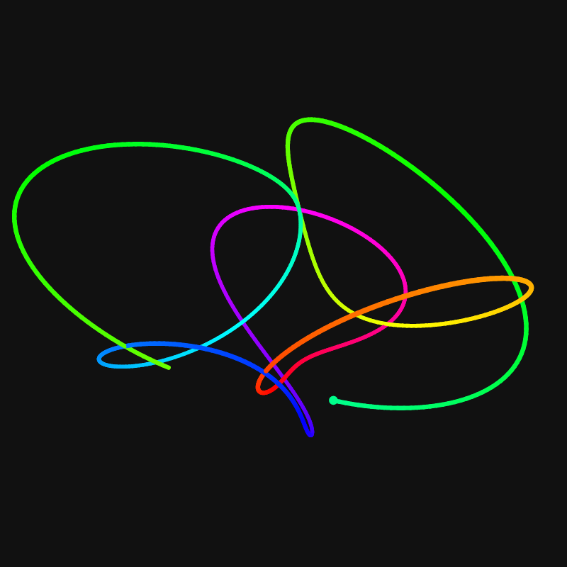 Spirograph 3D #6 static token preview
