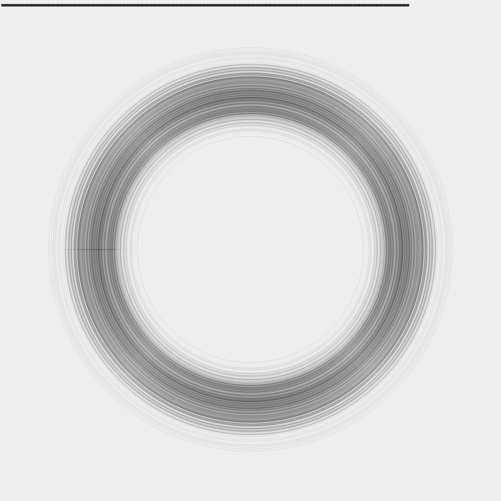 The Rings of Noise #3 static token preview