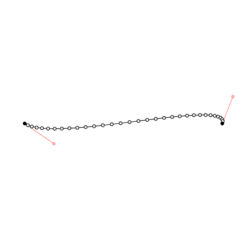 fx(bezier) #8 static token preview