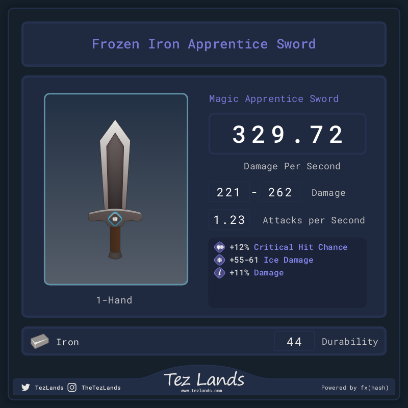 Tez Lands - Apprentice Sword #6 static token preview