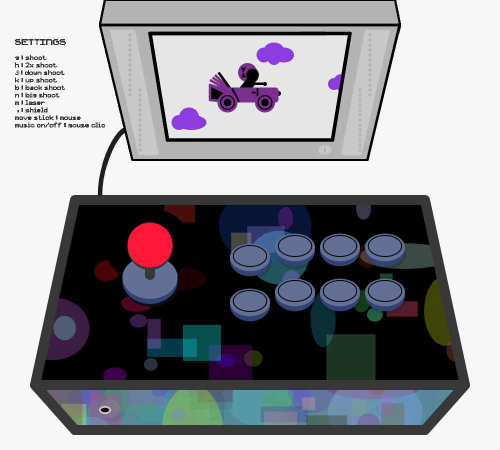 Arcade stick #2 static token preview