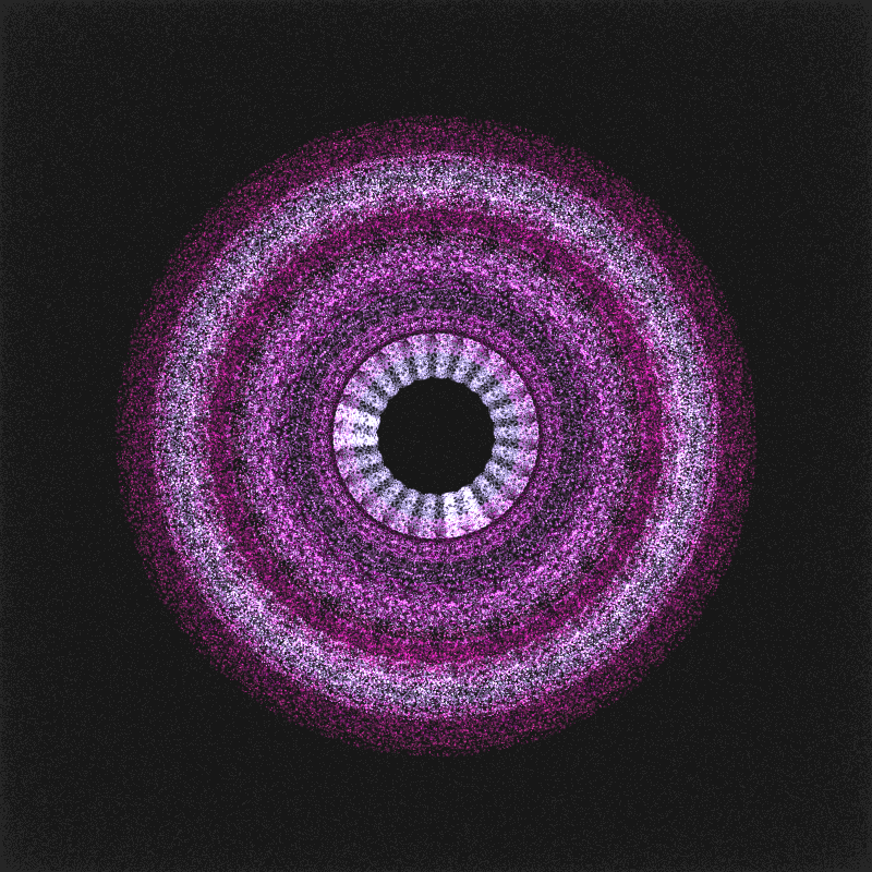 irregularities #7 static token preview