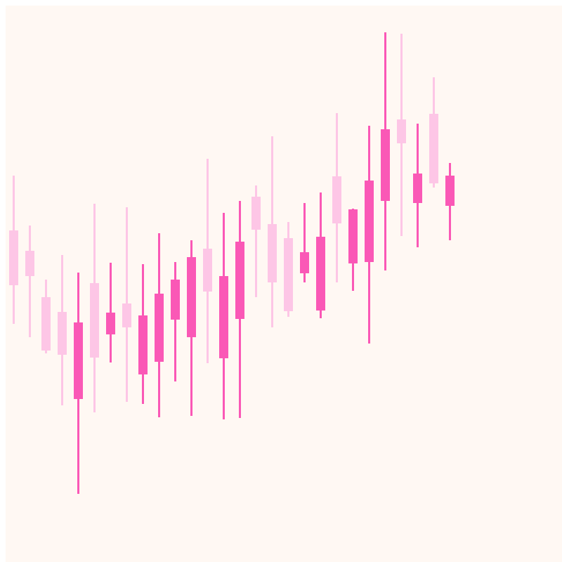 Candles #2 static token preview
