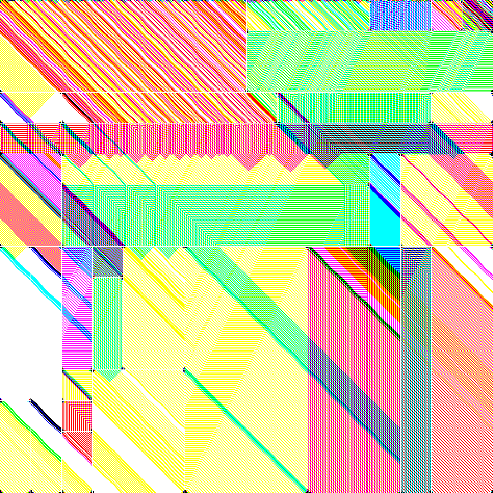 RULES (for Elementary Cellular Automata) #17 static token preview